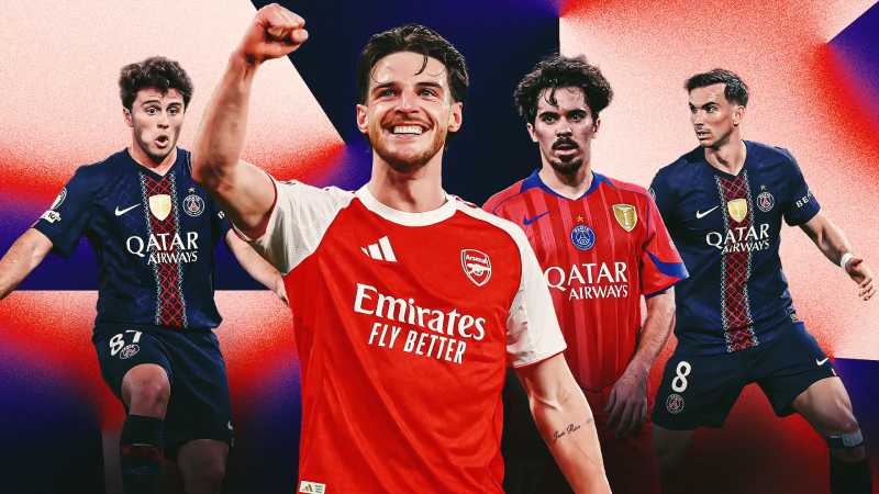 Midfield Maestros Breaking Through in European Top Leagues